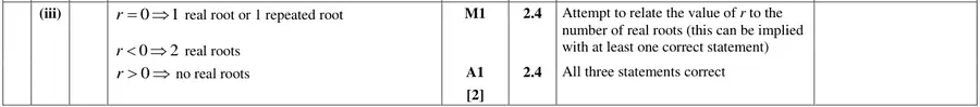 Mark scheme (iii)