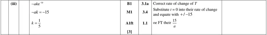 Mark scheme (iii)
