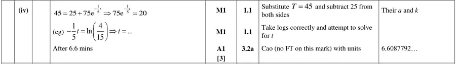 Mark scheme (iv)