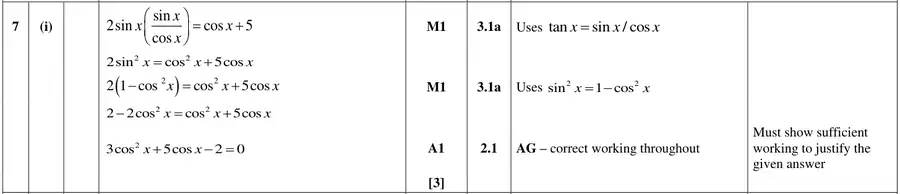 Mark scheme (i)
