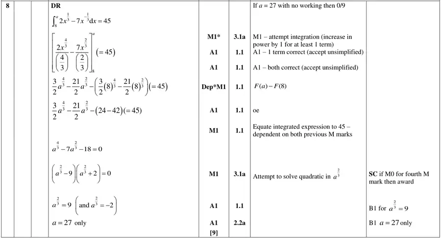 Mark scheme