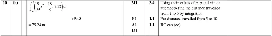 Mark scheme (b)