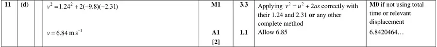 Mark scheme (d)