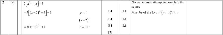 Mark scheme (a)