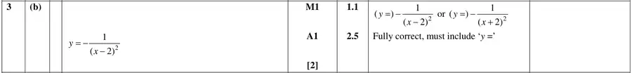 Mark scheme (b)