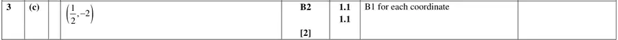 Mark scheme (c)
