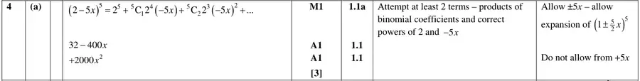 Mark scheme (a)