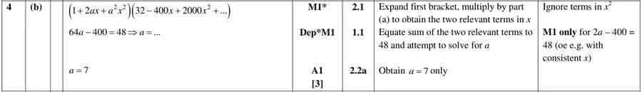Mark scheme (b)