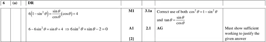 Mark scheme (a)