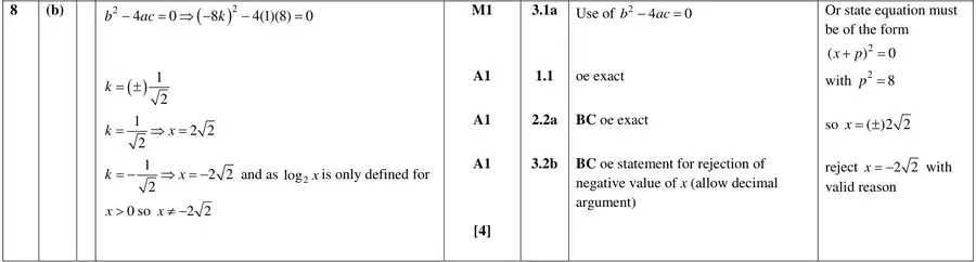 Mark scheme (b)