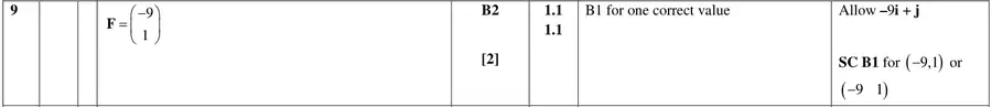 Mark scheme
