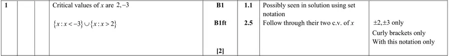 Mark scheme