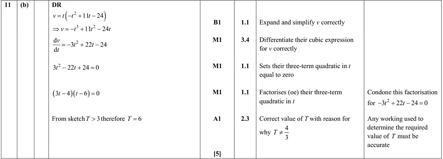 Mark scheme (b)