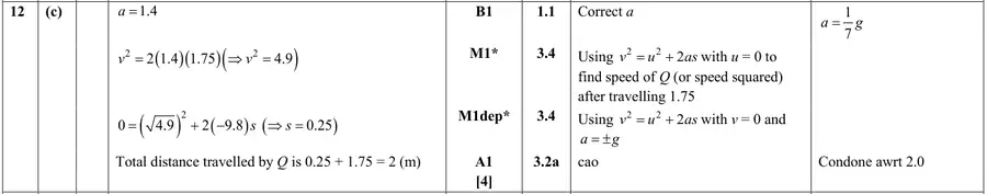 Mark scheme (c)
