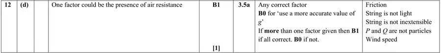 Mark scheme (d)