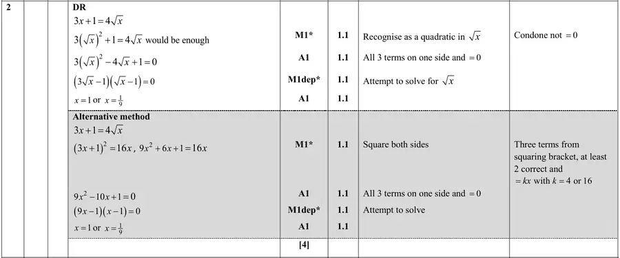 Mark scheme