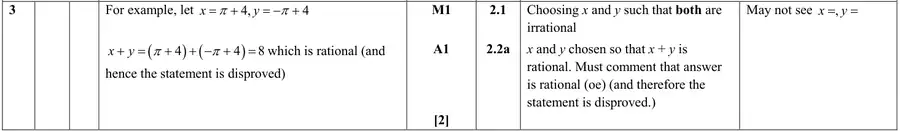 Mark scheme