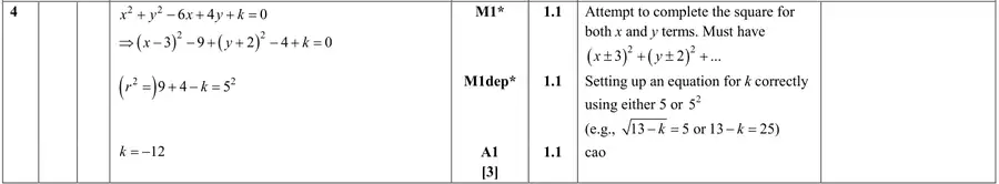 Mark scheme