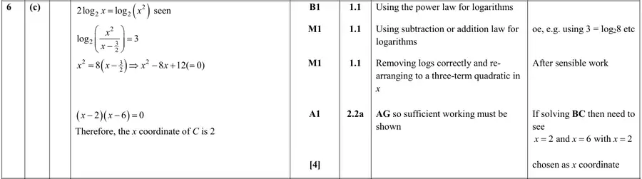 Mark scheme (c)