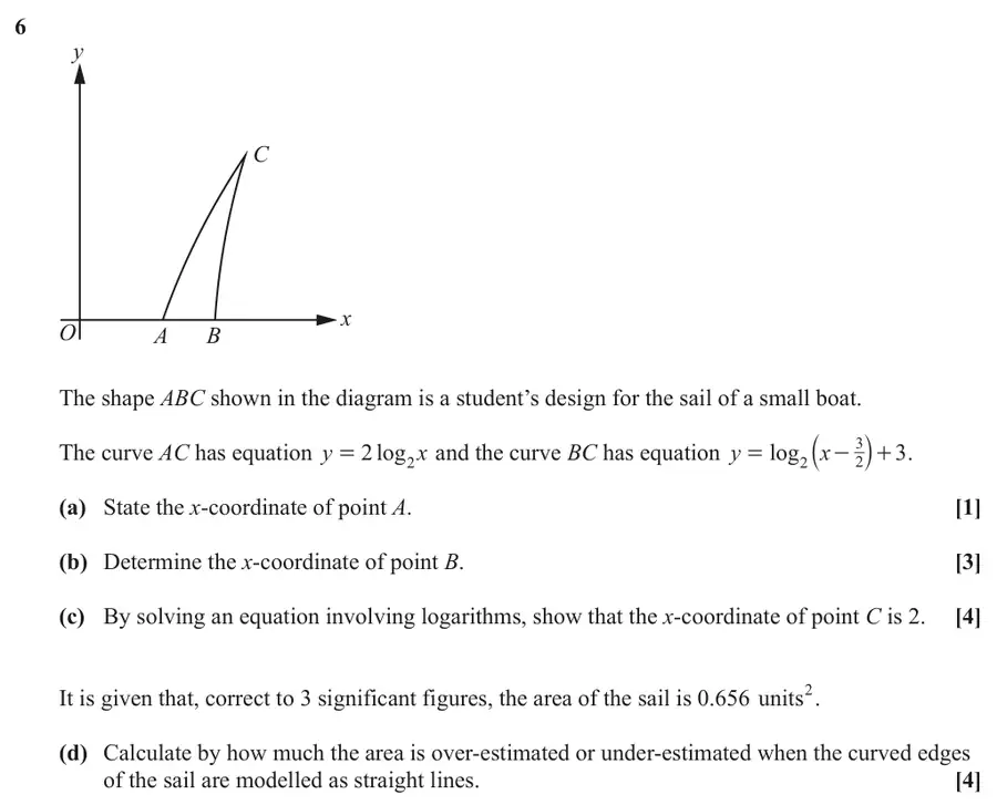 June 2022 Paper 2 Q6 question