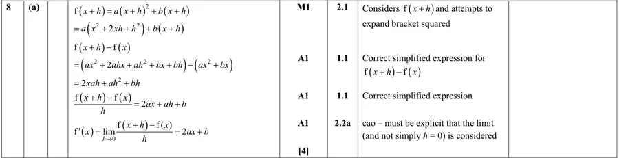 Mark scheme (a)