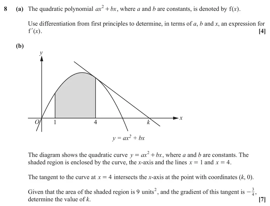 June 2022 Paper 2 Q8 question