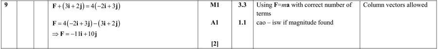 Mark scheme