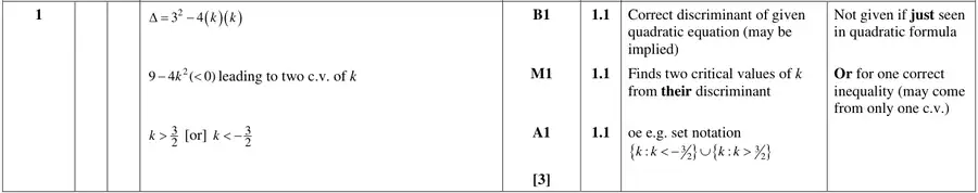 Mark scheme