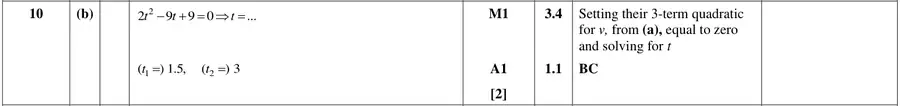 Mark scheme (b)