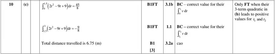 Mark scheme (c)