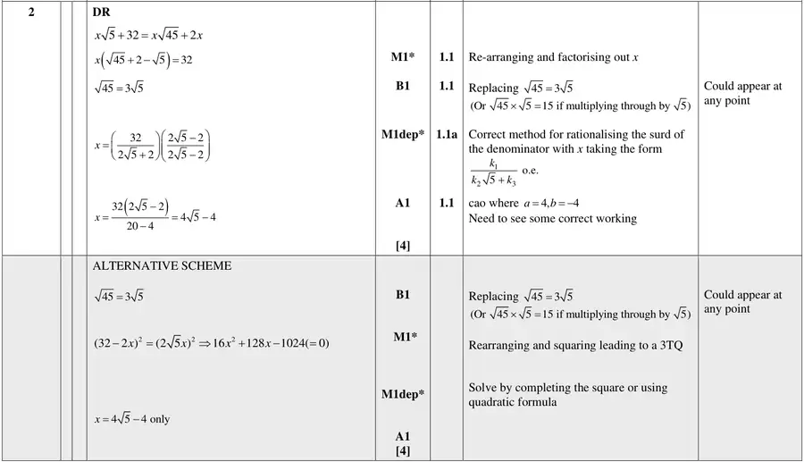 Mark scheme