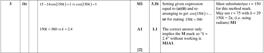 Mark scheme (b)