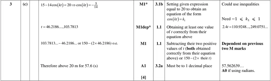 Mark scheme (c)