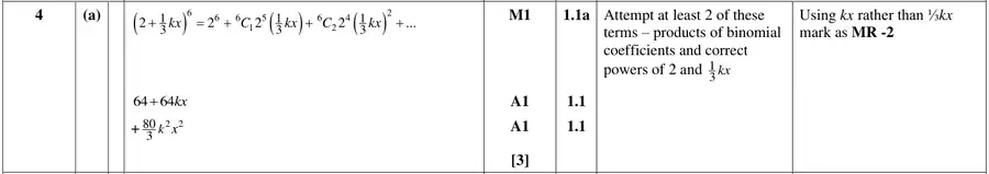 Mark scheme (a)