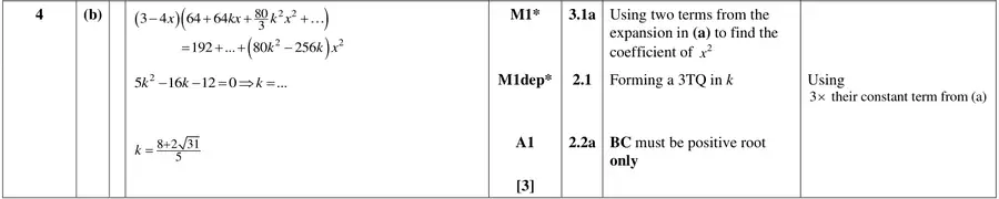 Mark scheme (b)