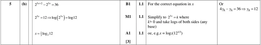 Mark scheme (b)
