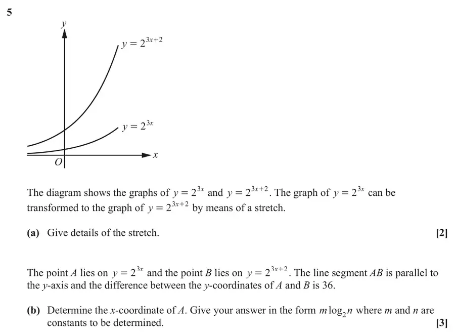 June 2023 Paper 2 Q5 question