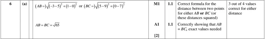 Mark scheme (a)