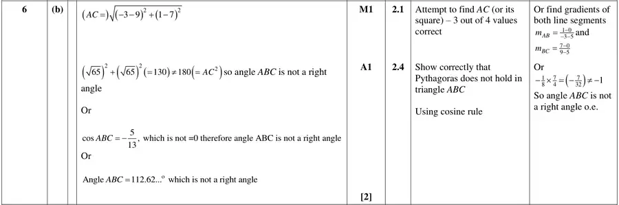 Mark scheme (b)