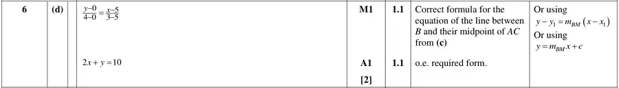 Mark scheme (d)