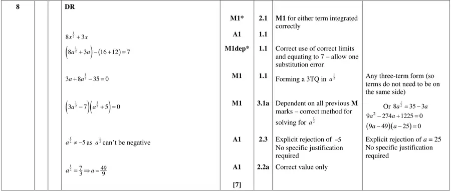 Mark scheme
