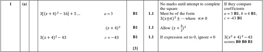 Mark scheme (a)