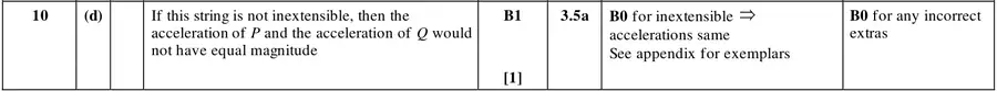 Mark scheme (d)