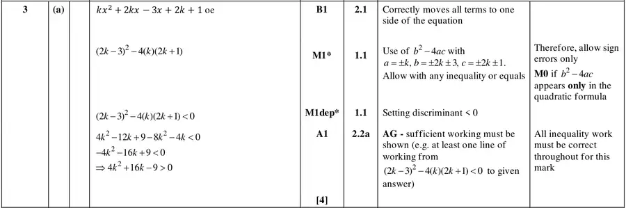 Mark scheme (a)