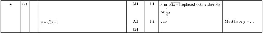 Mark scheme (a)
