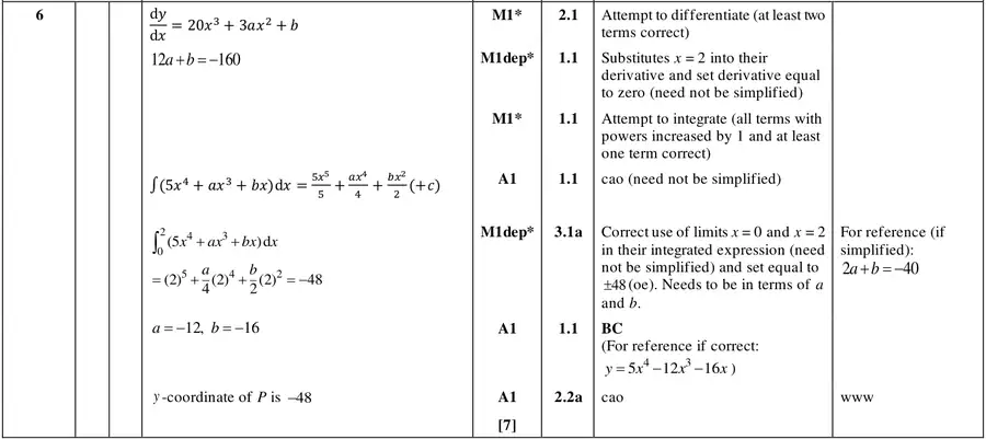Mark scheme