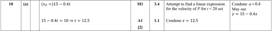 Mark scheme (a)