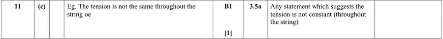 Mark scheme (c)