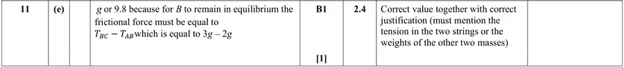 Mark scheme (e)
