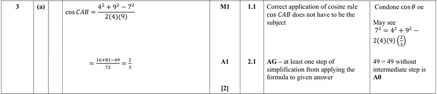 Mark scheme (a)